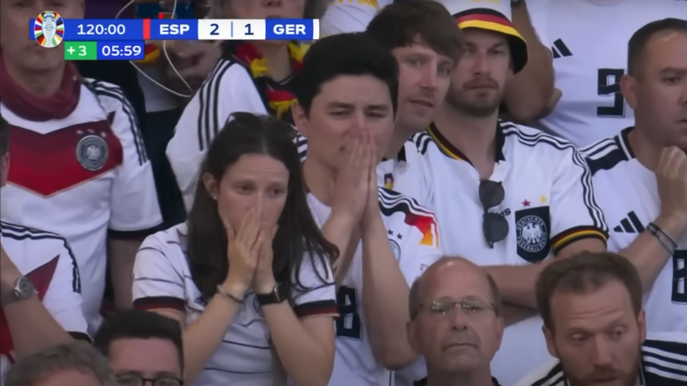 Euro 2024